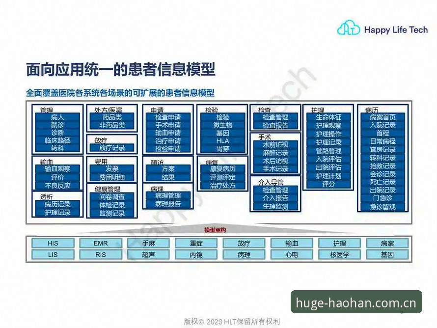 资深用户分享：浩瀚体育赛事数据评测实战心得，从投注异常到精准决策