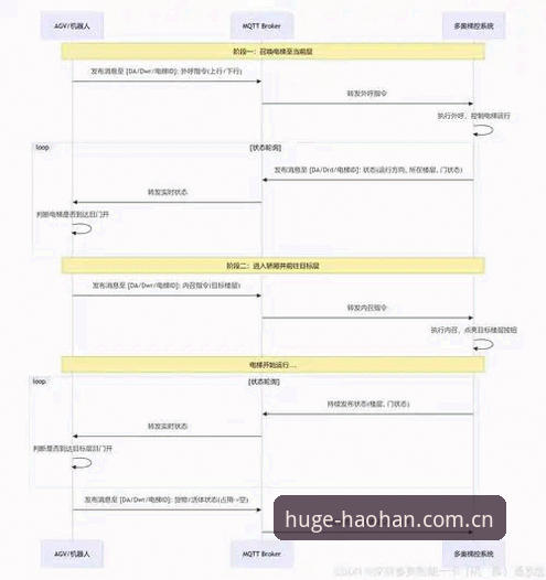 浩瀚体育怎么下载 浩瀚体育官网下载安装教程:从HS9T正版入口到多端适配的全流程解析
